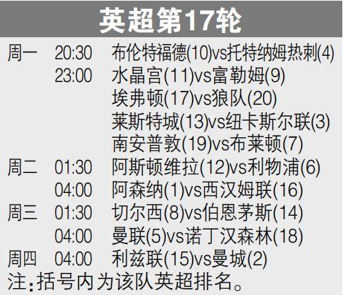 海星体育在线观看-英超今夜归来！挑战曼城，阿森纳先要解决1个大麻烦